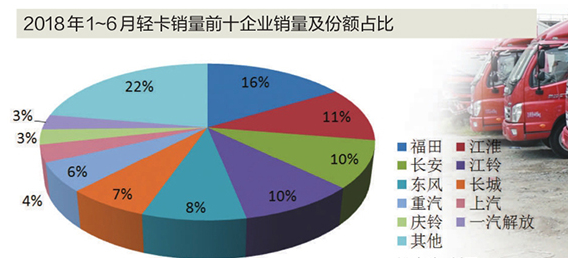 91免费版网站入口销量图