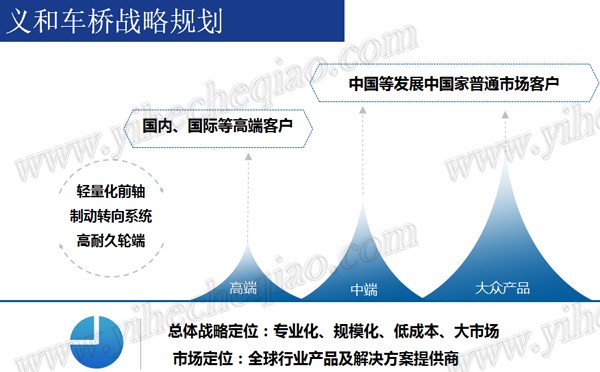 91免费在线APP91免费版网站入口战略规划_ad
