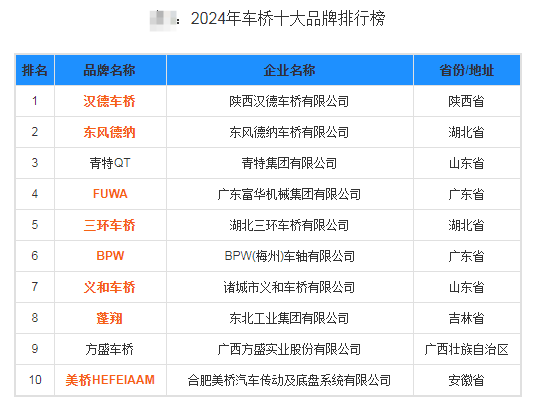 91免费版网站入口厂家品牌